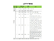 公交车体广告价格